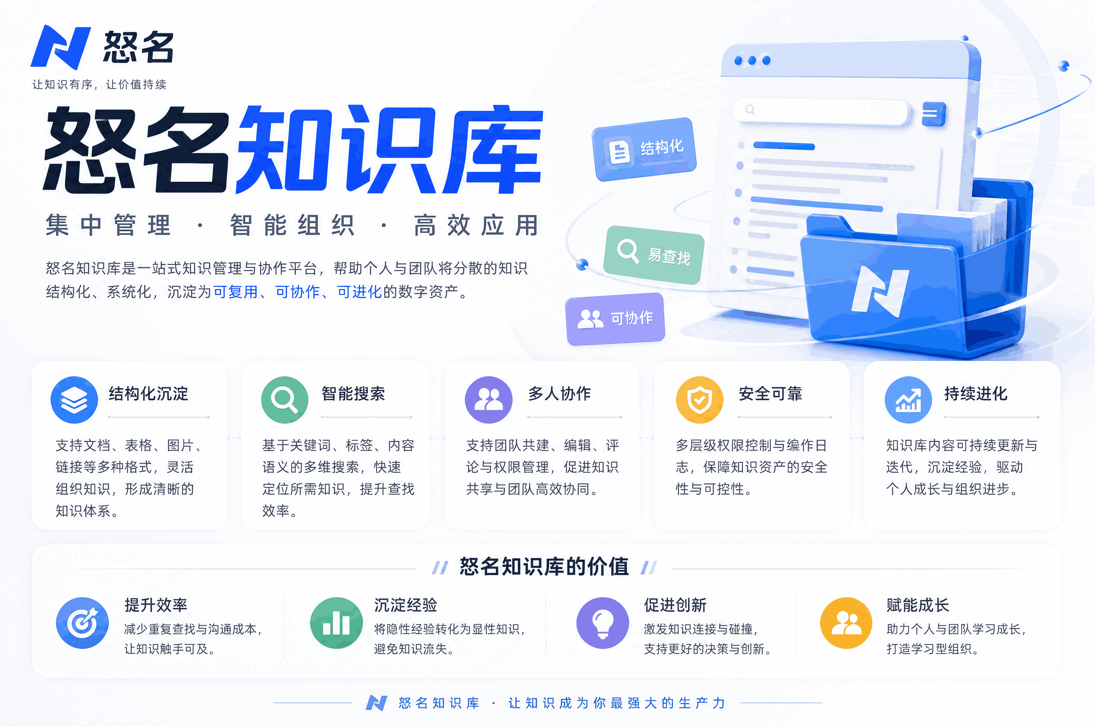 45类商标:守护“无形服务”的法律盾牌,这些行业都需要它